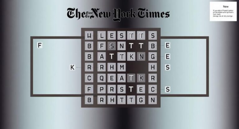 Today’s Letter Boxed Answers: Hints, Solutions & Final Words Explained